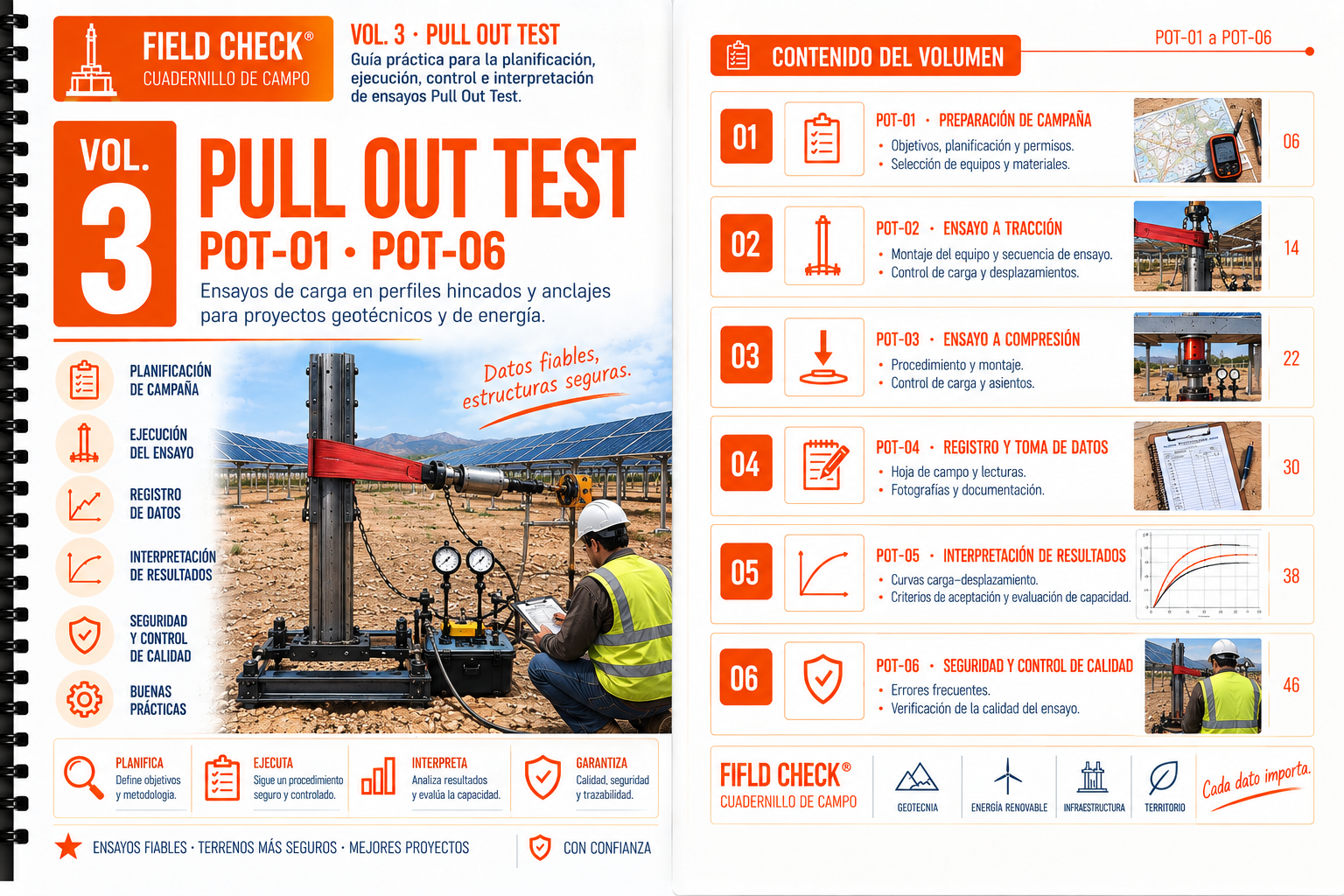 FIELD CHECK — Pull-Out Test