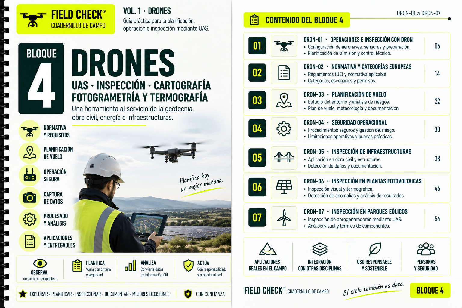 FIELD CHECK — Drones