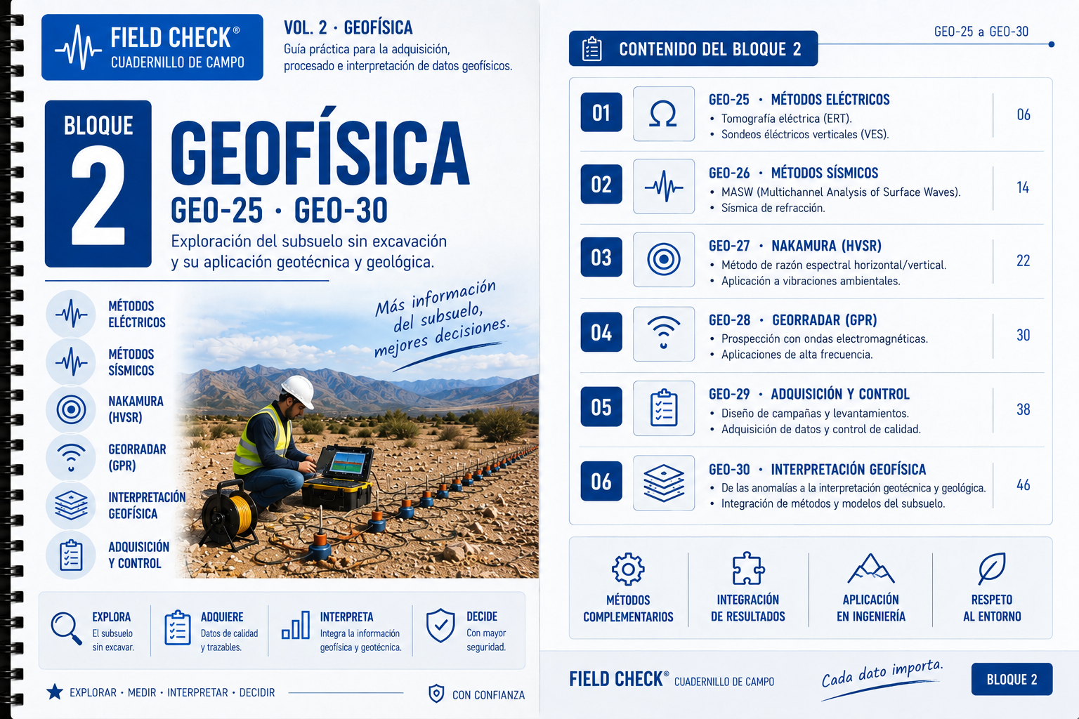 FIELD CHECK — Geophysics